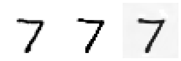 MNIST Reconstructions using Continuous Bernoulli Likelihood